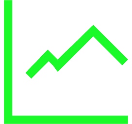 一键生成预警报告