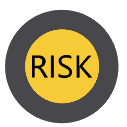 智能识别风险场景