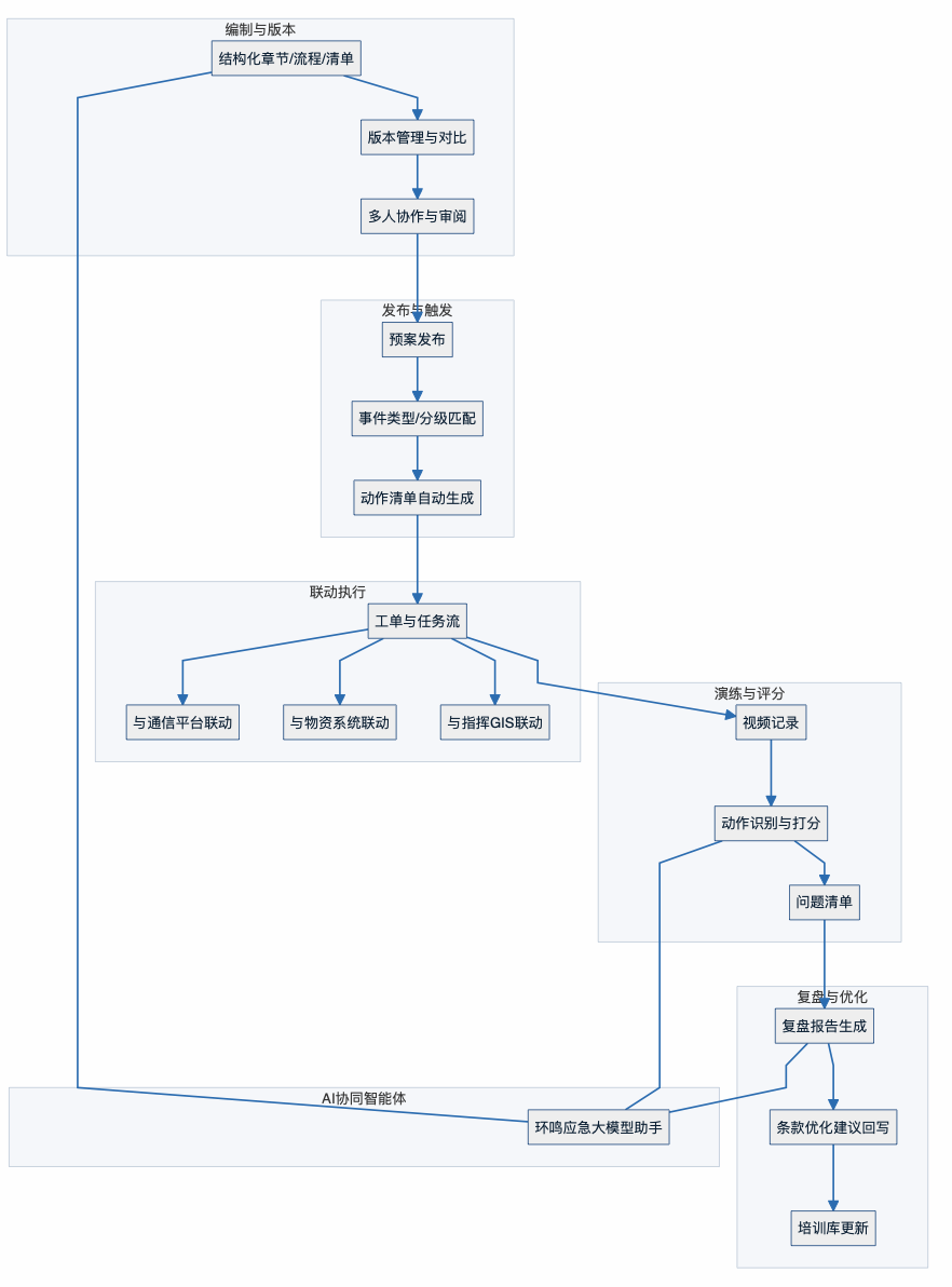 1763019980181201.png 图片.png