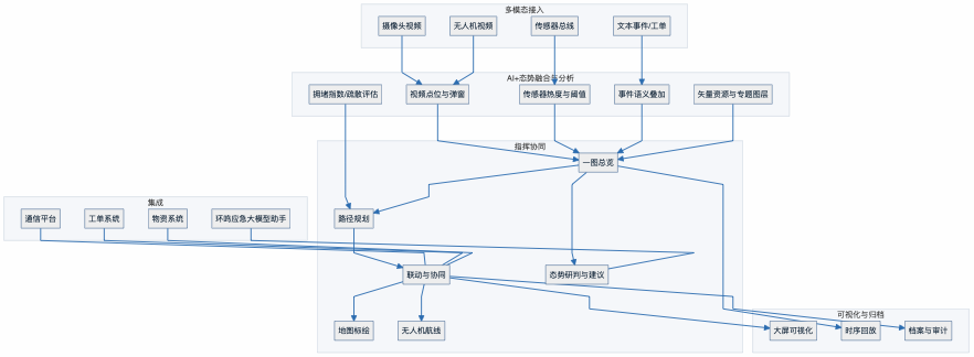 1763020346151828.png 图片.png