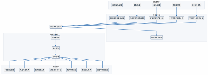 1763020589186357.png 图片.png