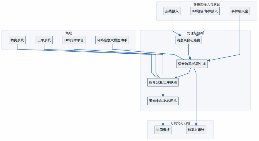 1763021105378695.png 图片.png