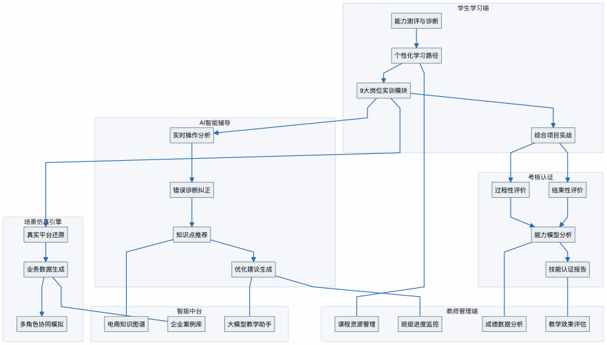 1763092432990784.png 图片.png