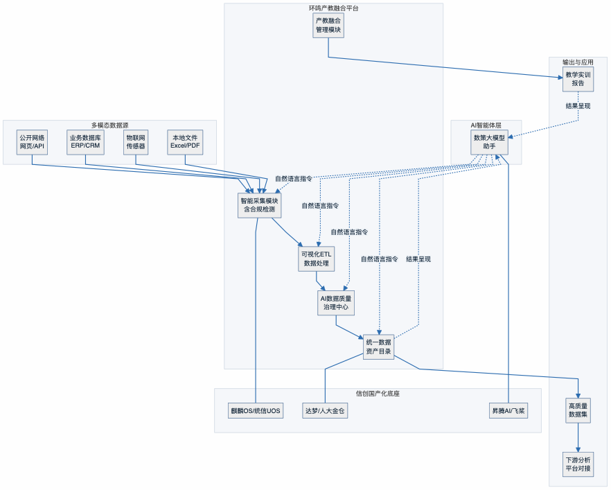 1763093058168396.png 图片.png