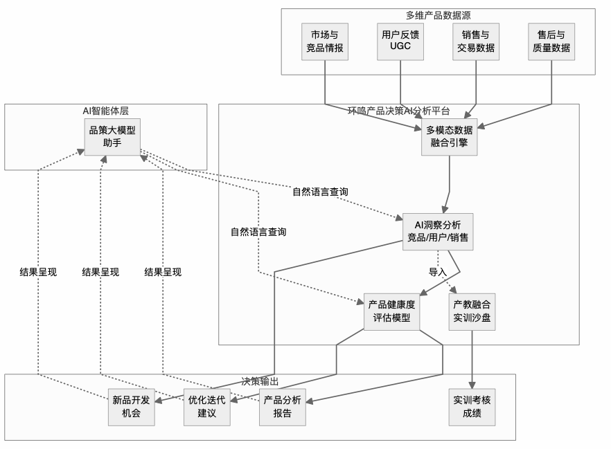 1763093220829223.png 图片.png