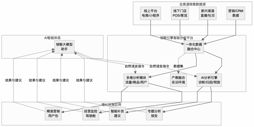 1763093383126920.png 图片.png