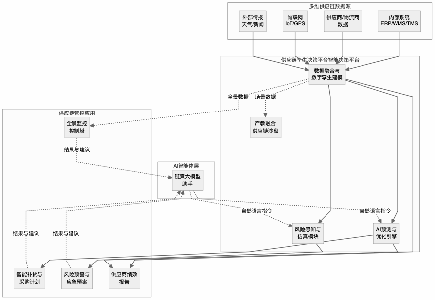 1763093691748211.png 图片.png