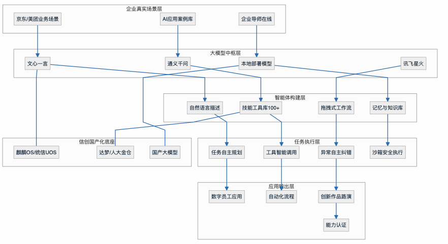 1763096714387515.png 图片.png