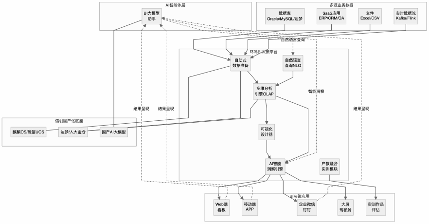 1763097553898158.png 图片.png