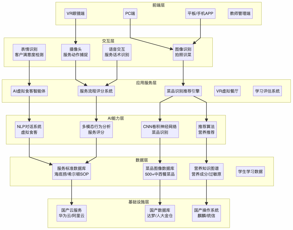 1763104883179262.png 图片.png