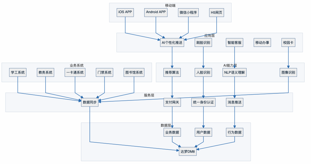 1763107490964457.png 图片.png