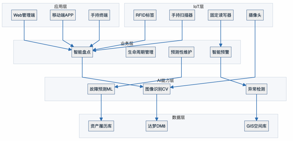 1763107909161463.png 图片.png