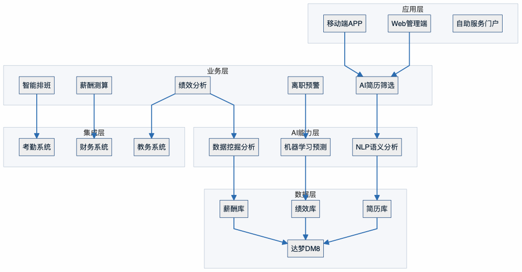 1763108042141738.png 图片.png