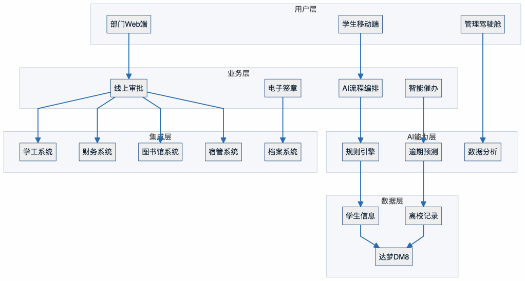 1763108130186832.png 图片.png