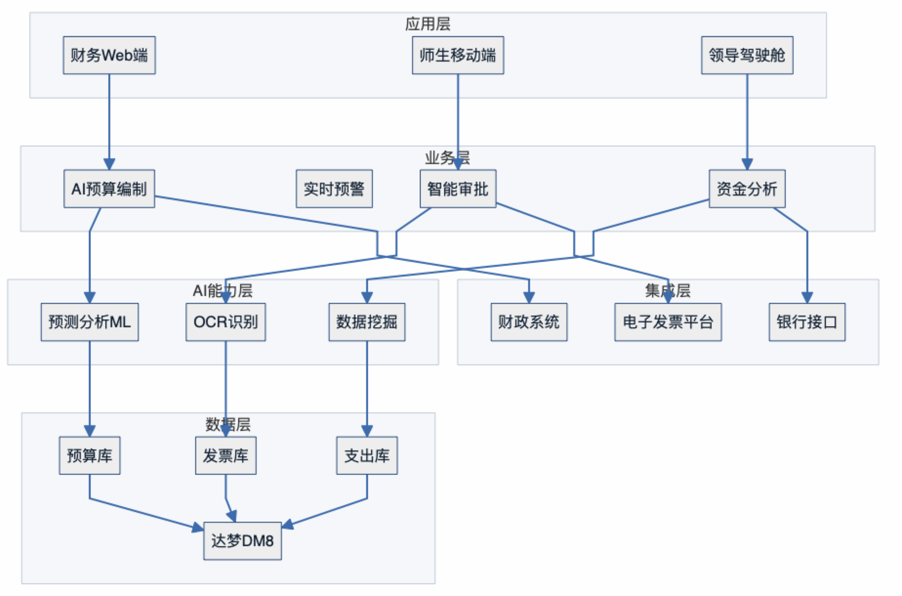 1763108405185544.png 图片.png