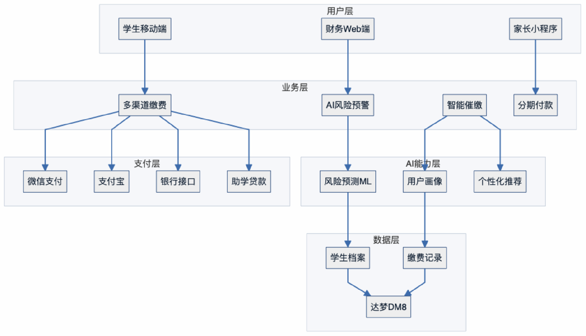 1763108535158579.png 图片.png