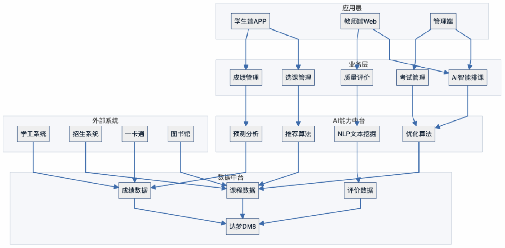 1763111417796477.png 图片.png