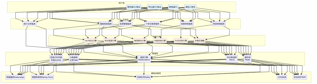 1763111679150896.png 图片.png