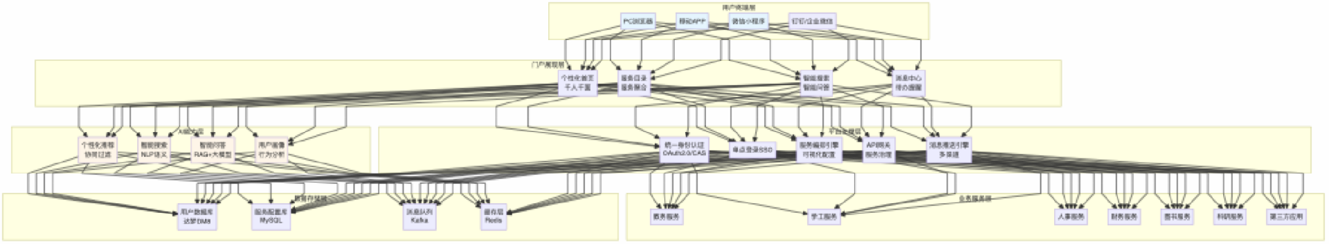 1763112214145845.png 图片.png