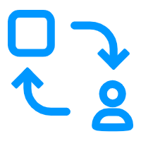 用户缺乏交互，流失严重